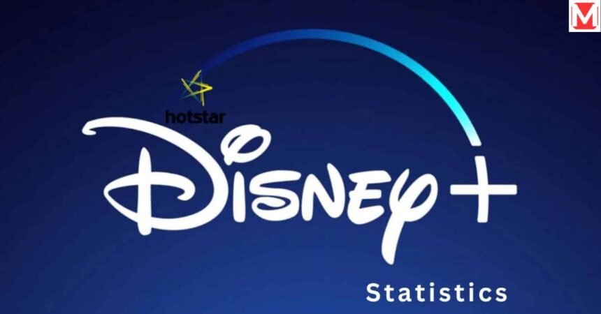 Disney Hotstar