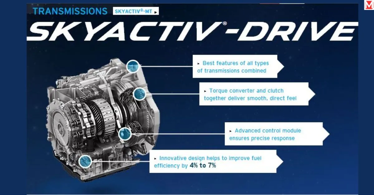 SKYACTIV Transmissions