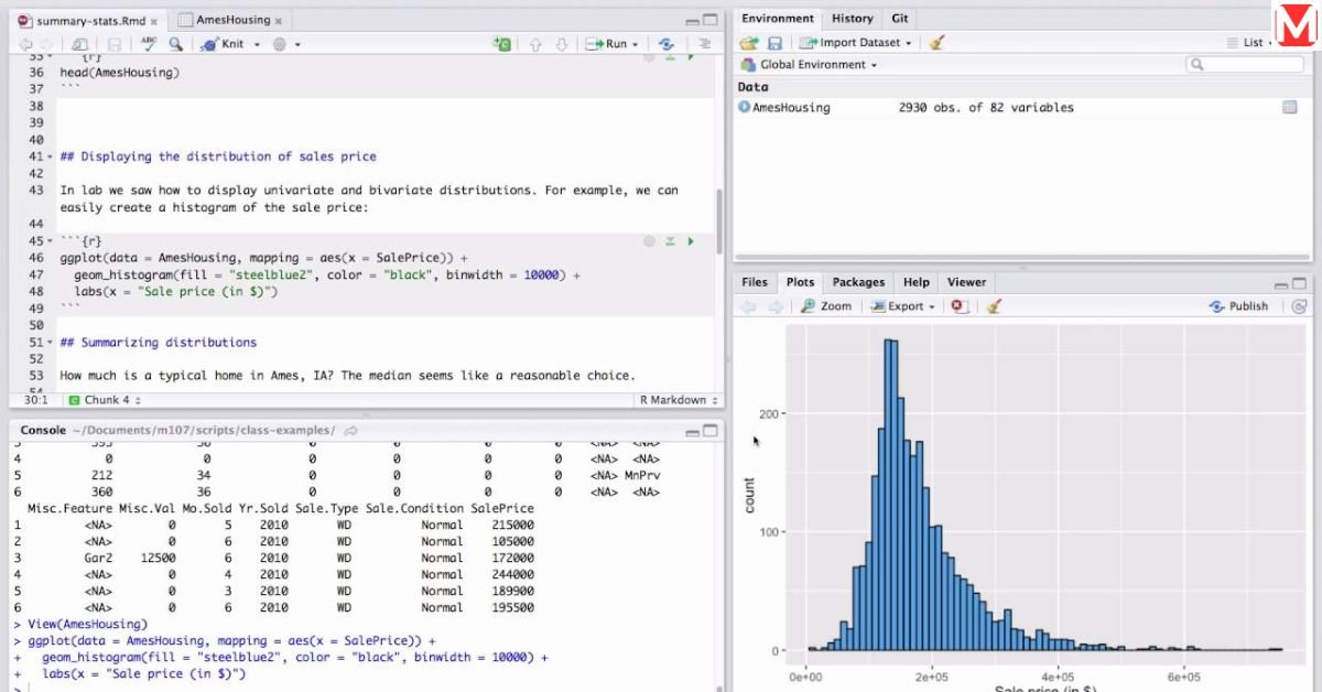 R: Data’s
