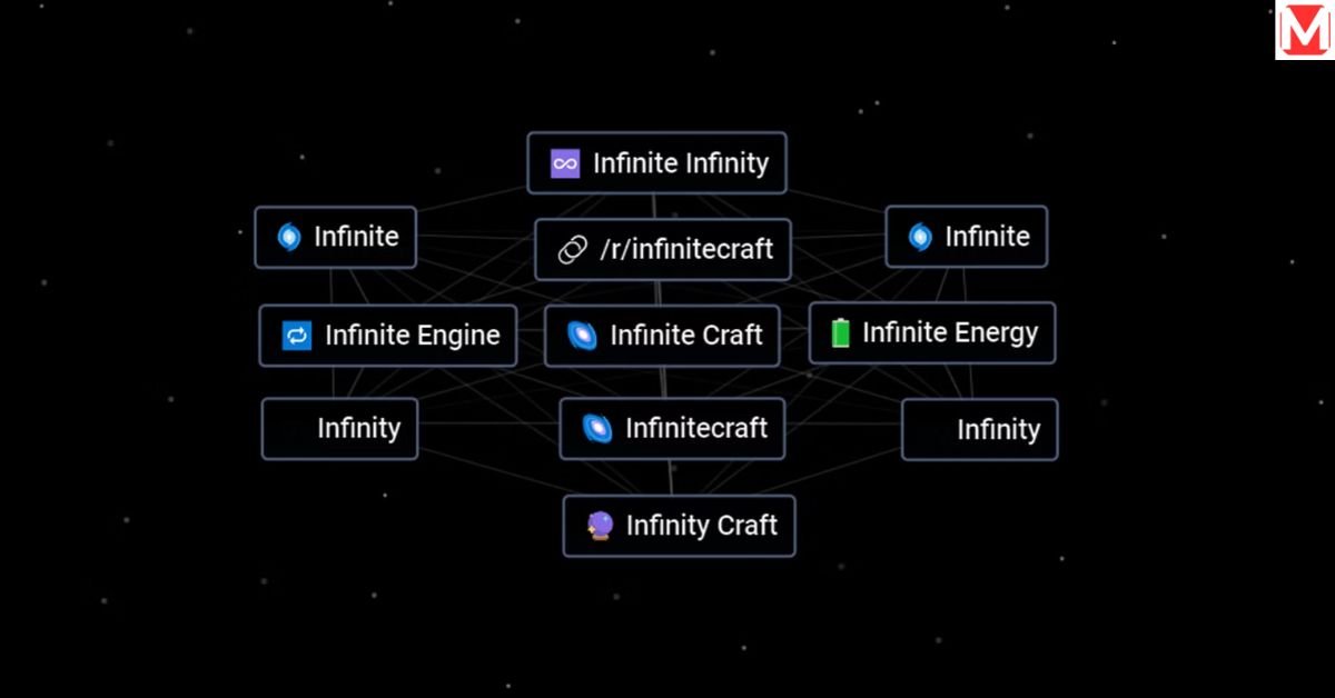 Technology in Infinite Craft