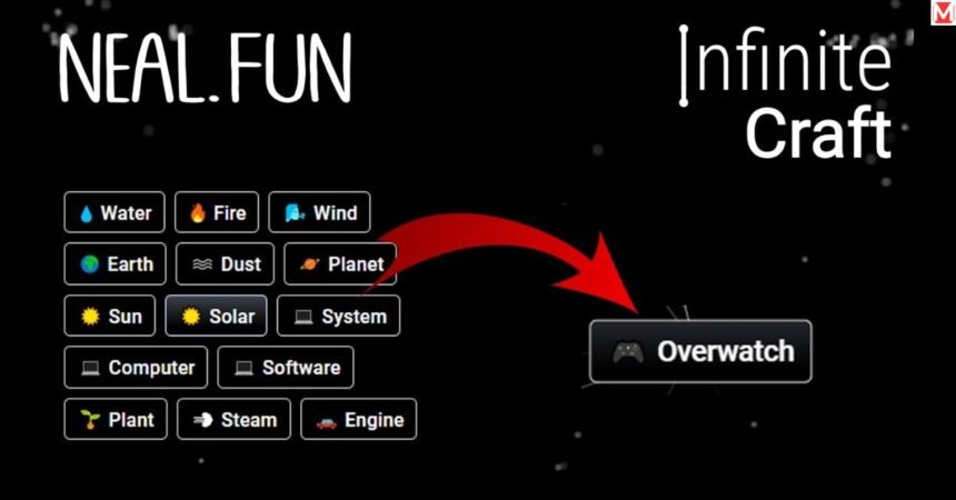 Technology in Infinite Craft