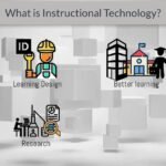Instructional Technology