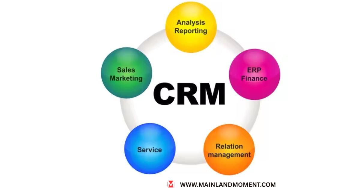 CRM Reporting Technology
