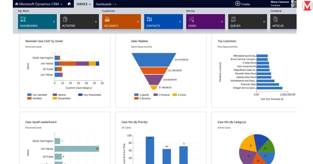 Microsoft Dynamics