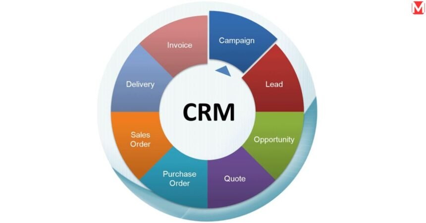 CRM Reporting Technology