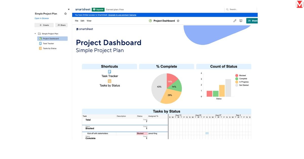 Best Project Management Software for Teams in 2025