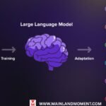 Large Language Models