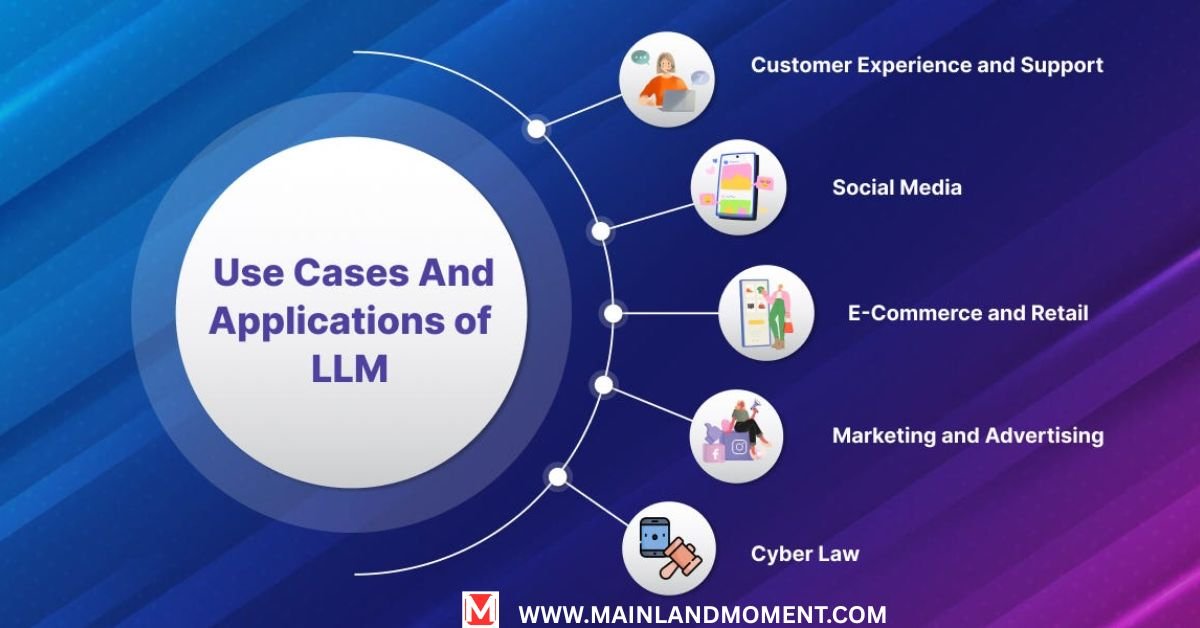 LLM Use Cases