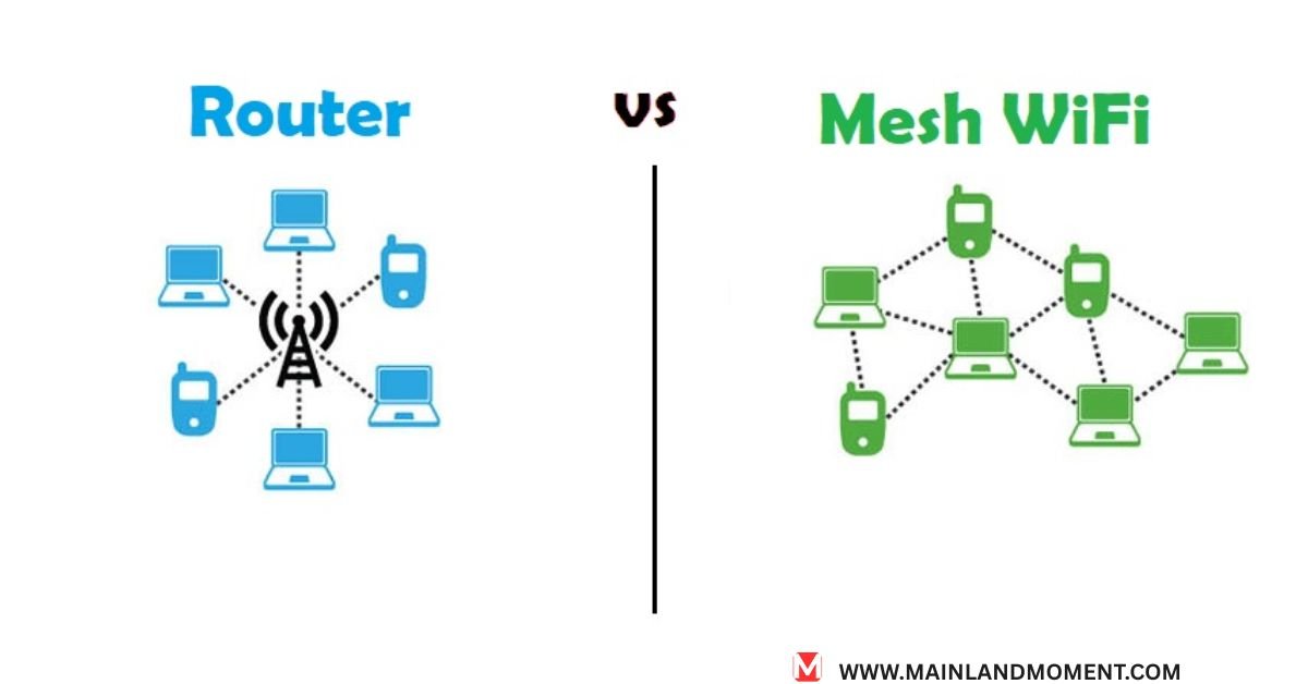 WiFi Mesh Systems