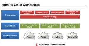 Cloud Computing