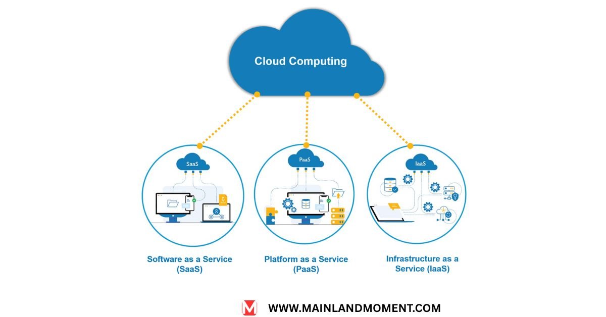 Benefits of Cloud Computing