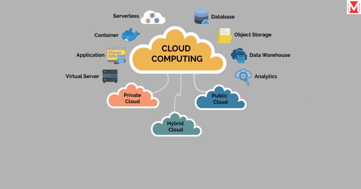 Real-World Applications of Cloud Computing