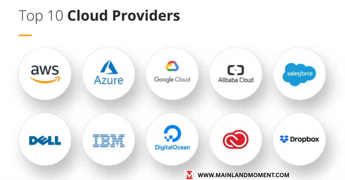 Cloud Provider