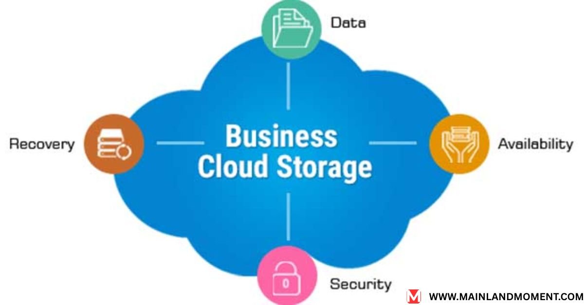 Cloud Storage Transforms Small Business Success