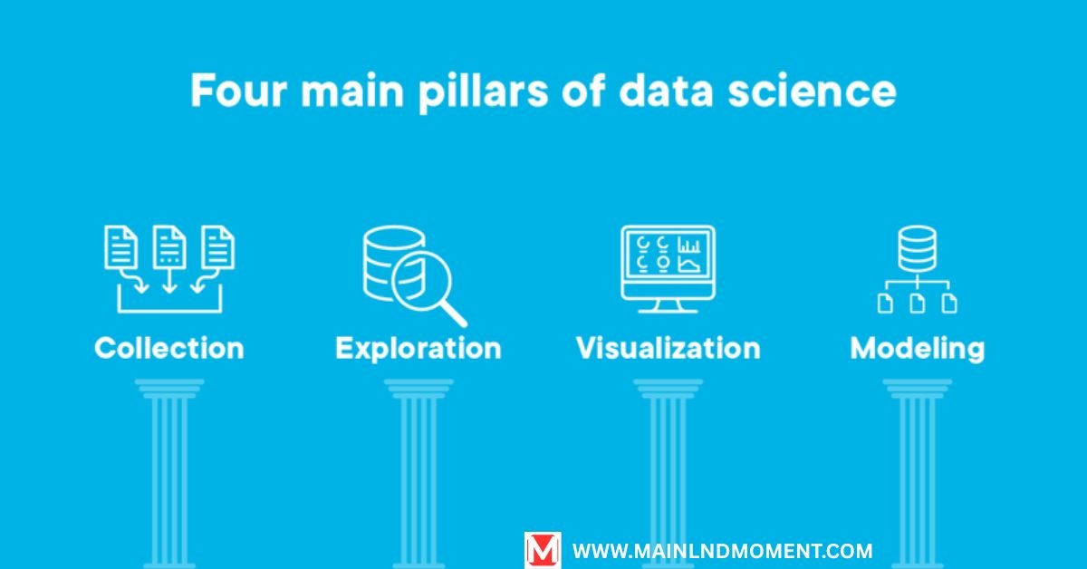 Three Pillars Supporting Modern Data Science
