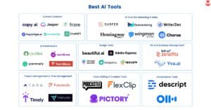 ai tools