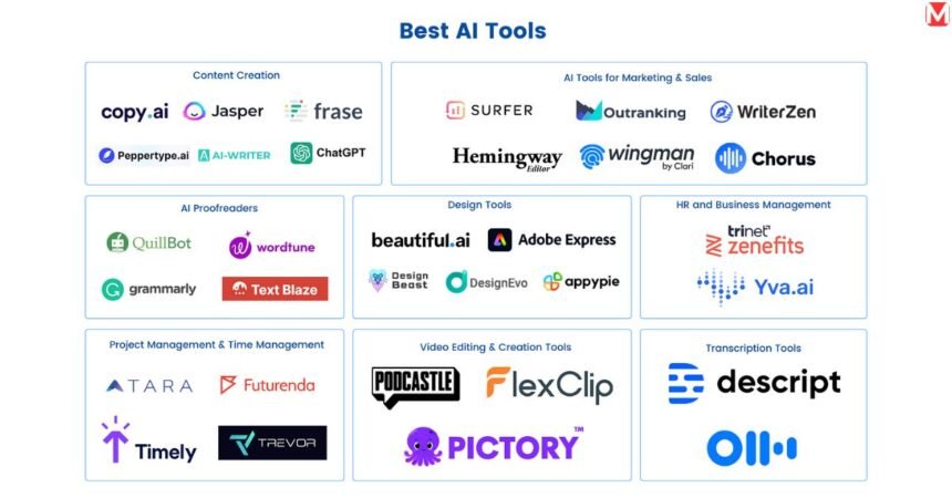 ai tools