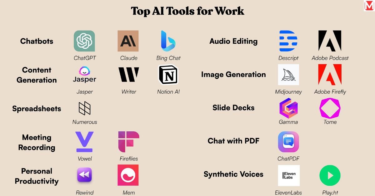 ai tools