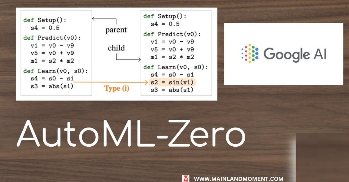 automl and no-code ai