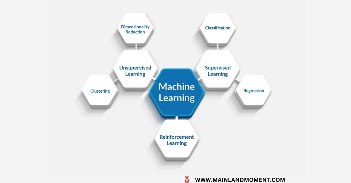 machine learning methods