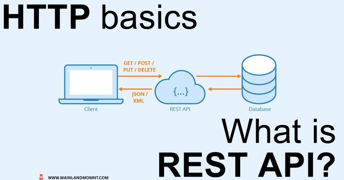 restful api