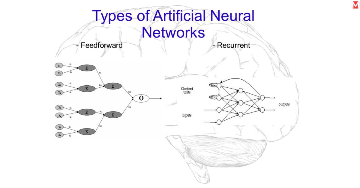 types of neural network