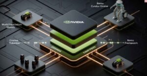 NVIDIA Cosmos AI for robotics automation