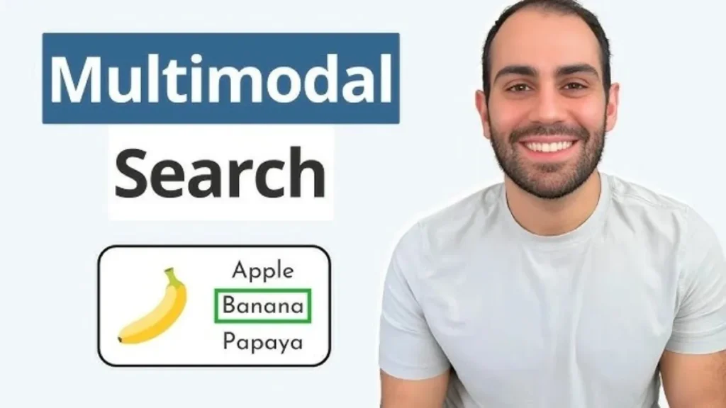 A conceptual illustration of multimodal AI search combining text, voice, and images for enhanced user queries.