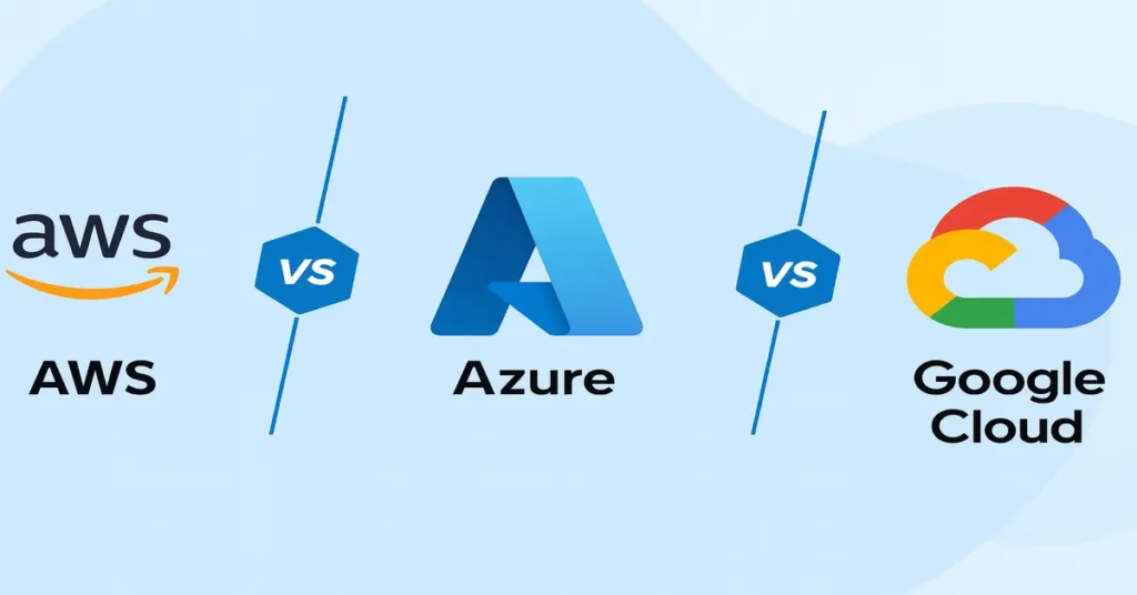 aws vs google cloud vs azure retail scalability comparison