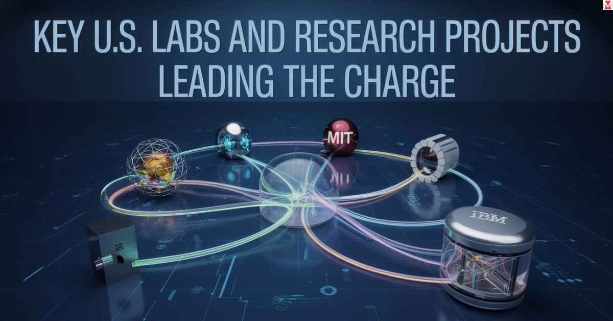 Key U.S. labs in quantum research