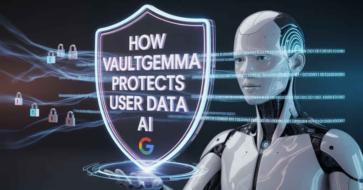 VaultGemma Protecting User Data
