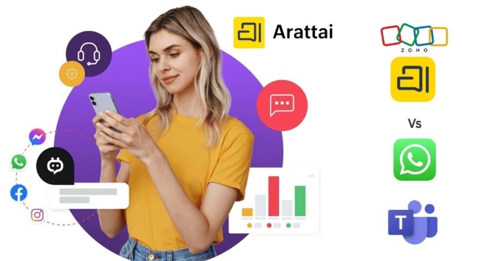 Zoho Arattai vs WhatsApp and Microsoft Teams 2025 comparison