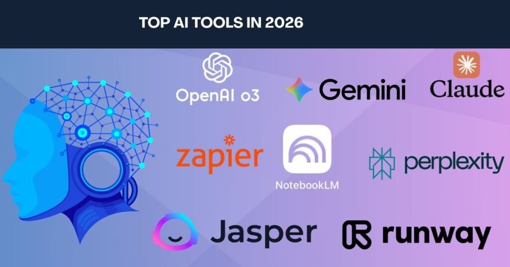 Top Artificial Intelligence Tools In 2026: Transforming Businesses