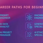 Home 23 Data scientist analyzing AI models