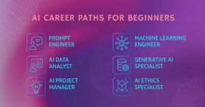 Data scientist analyzing AI models
