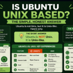 Home 22 Is Ubuntu Unix Based